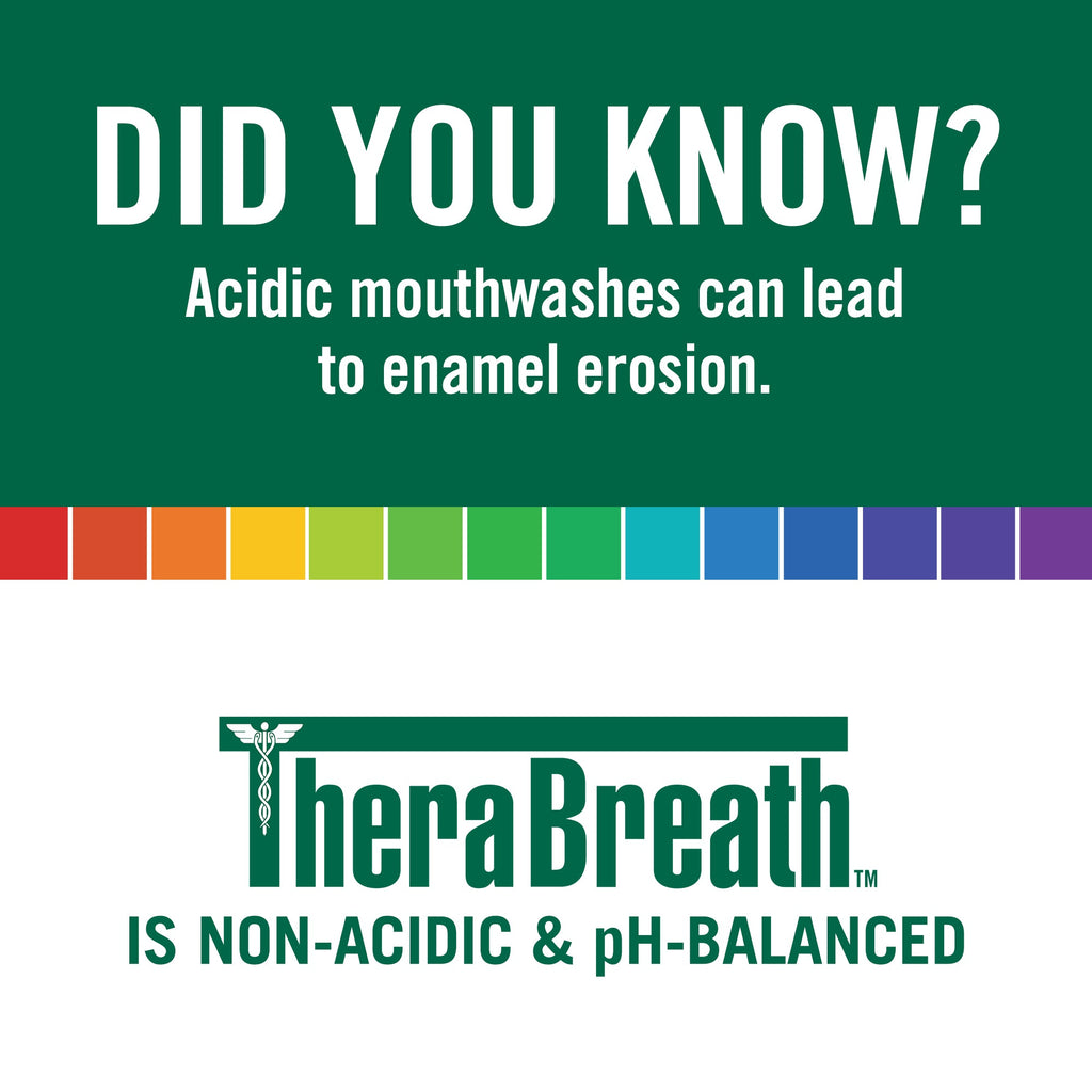 Fresh Breath Lovers TheraBreath Mouthwash Bundle